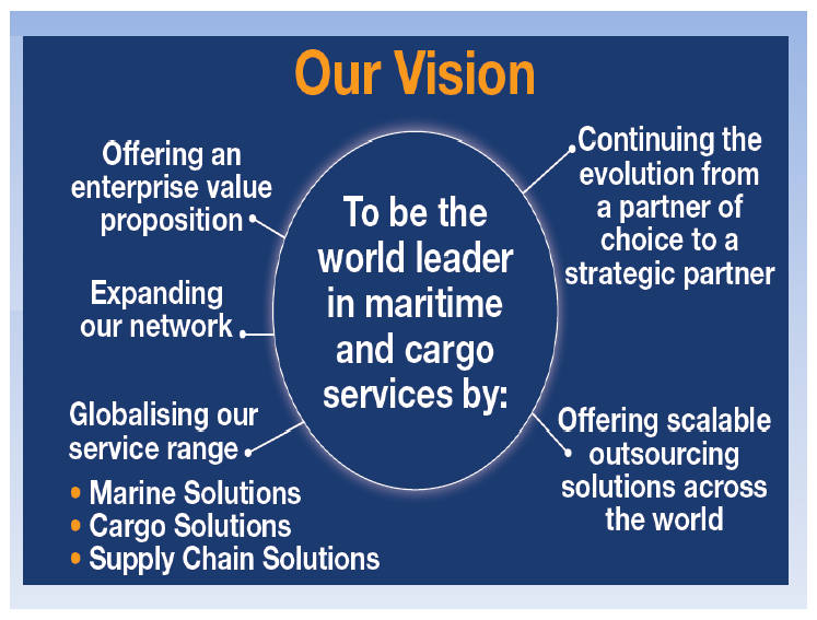 ksl-services_img